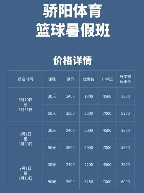 篮球运动员日常训练时间多久